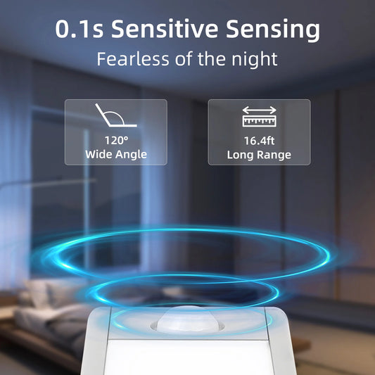 Wireless LED Under Cabinet Light – Motion Sensor, 3 Color Temps, Ultra Slim