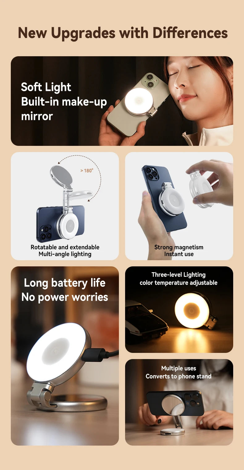 TELESIN Magnetic Grip 2 – Bluetooth Phone Camera Grip with Remote