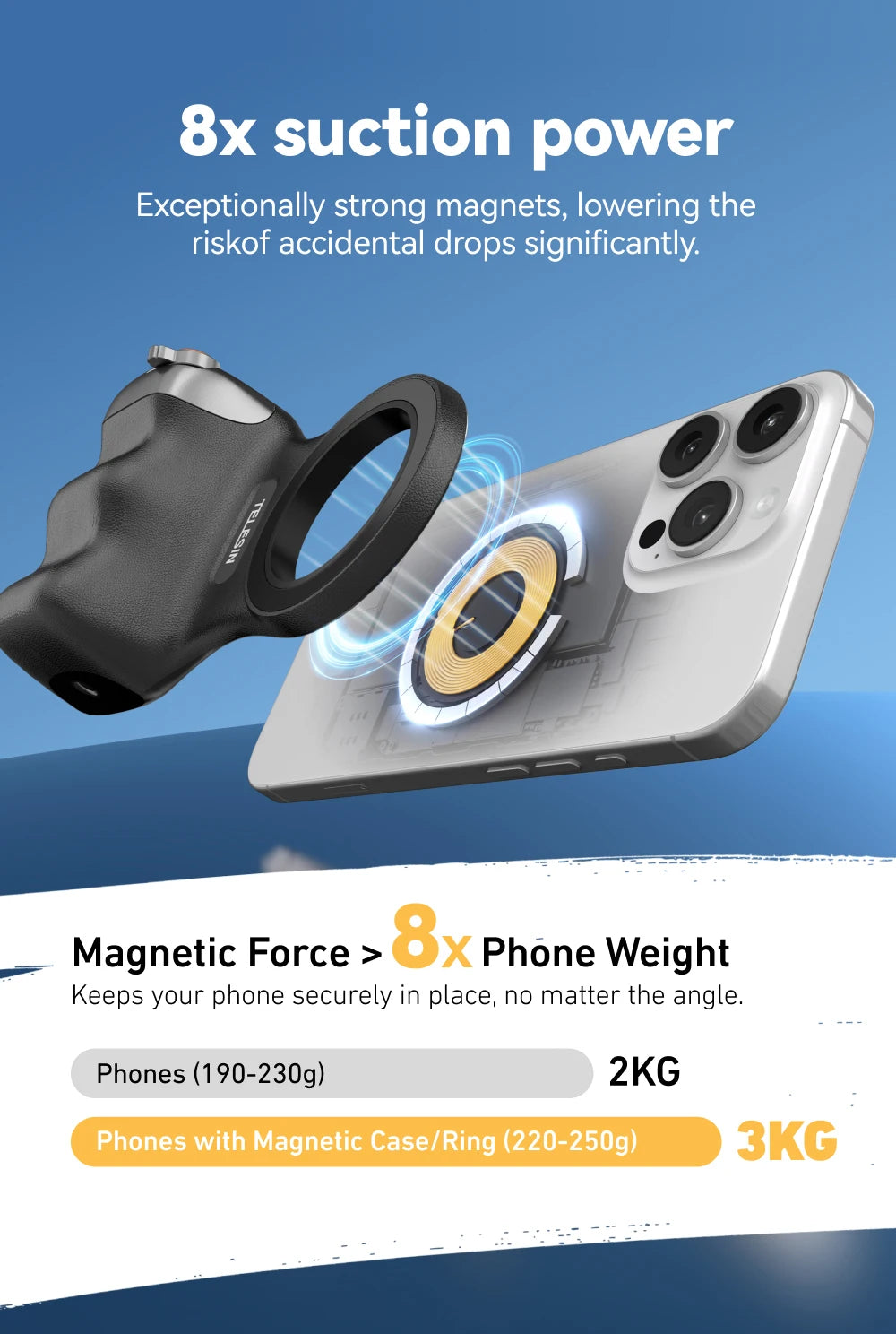 TELESIN Magnetic Grip 2 – Bluetooth Phone Camera Grip with Remote