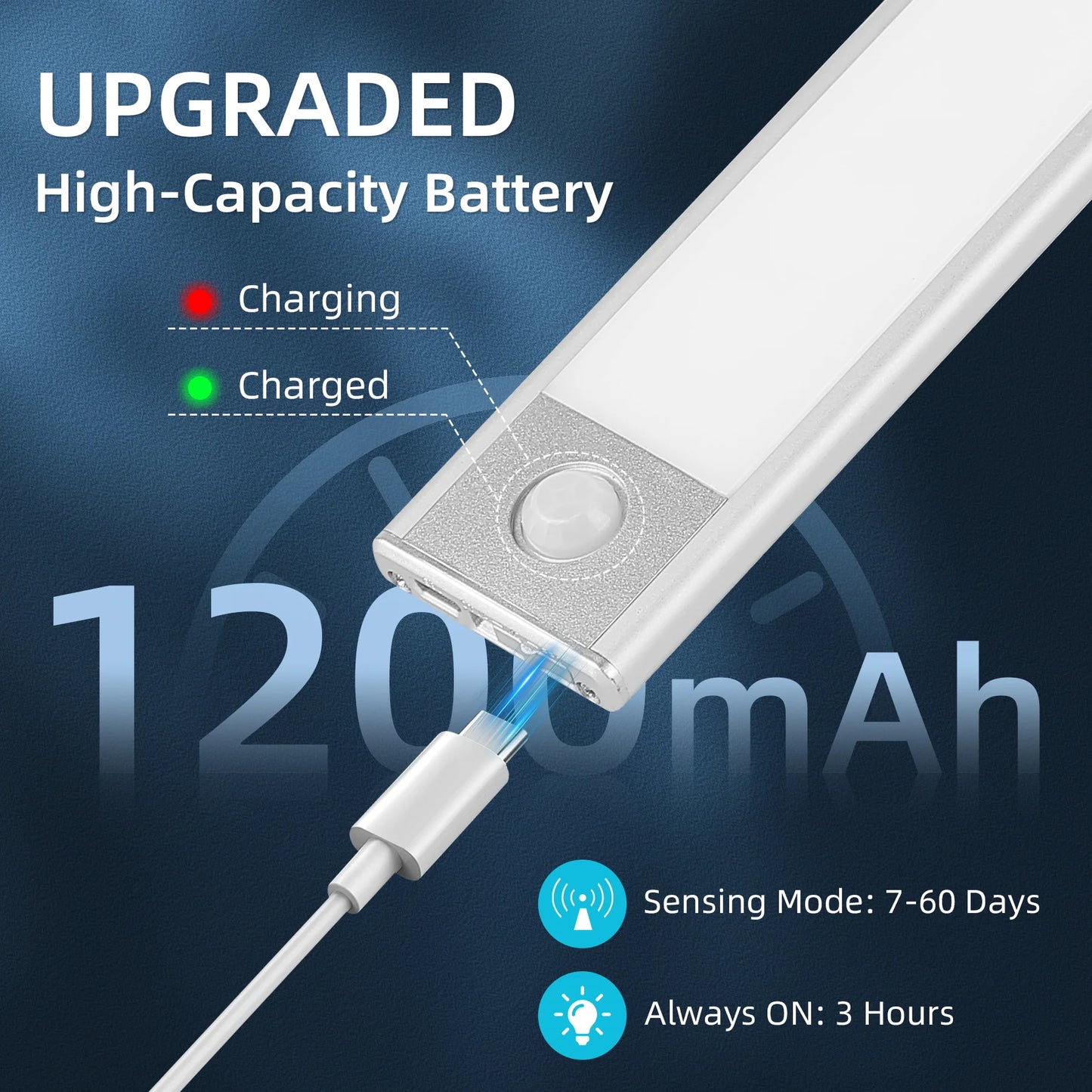 Wireless LED Under Cabinet Light – Motion Sensor, 3 Color Temps, Ultra Slim